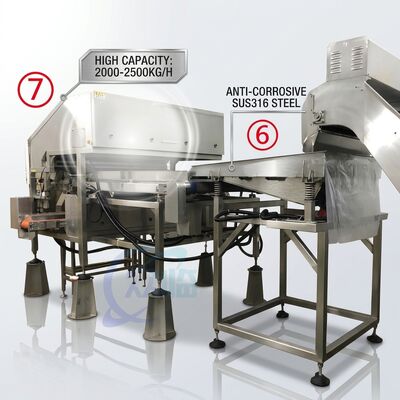 İyi bir fiyat. Verimli Karides Başlıklı Üretim hattı hassasiyeti SUS316 1500-2000KG 7.5KW 415V çevrimiçi
